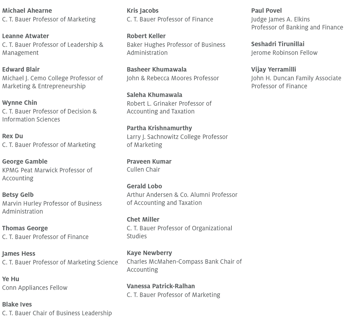 Faculty Chairs & Professorships