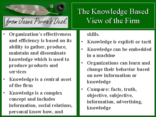 the-knowledge-based-view-of-the-firm